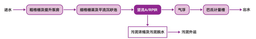 888�ڲ���-����Ϊ��,רҵЧ��