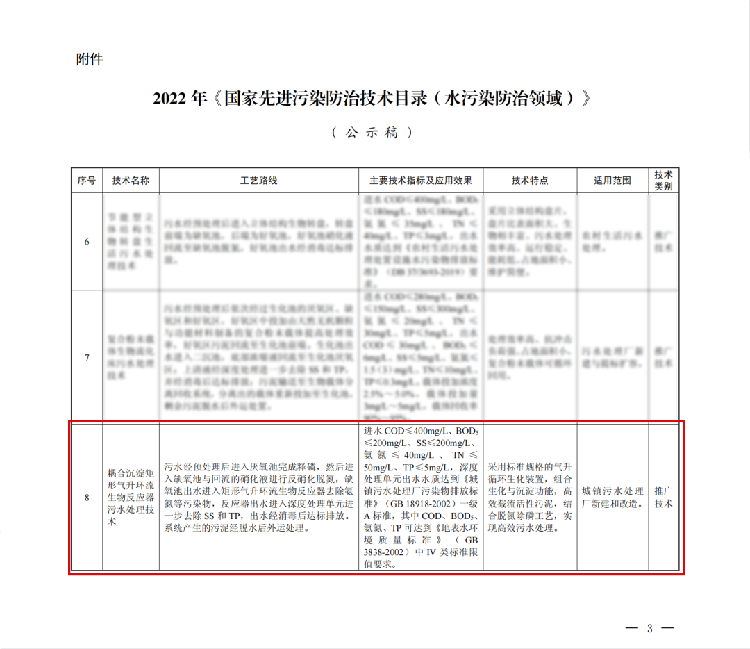 888�ڲ���-����Ϊ��,רҵЧ��