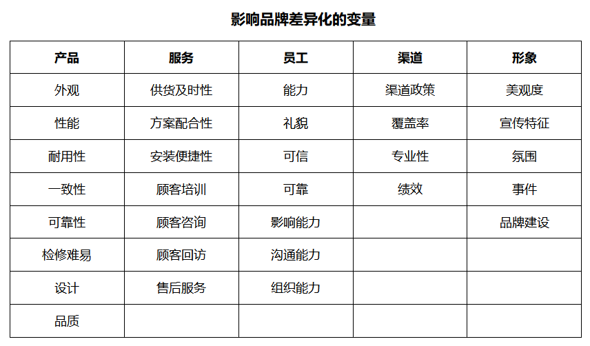 888腾博会-诚信为本,专业效劳