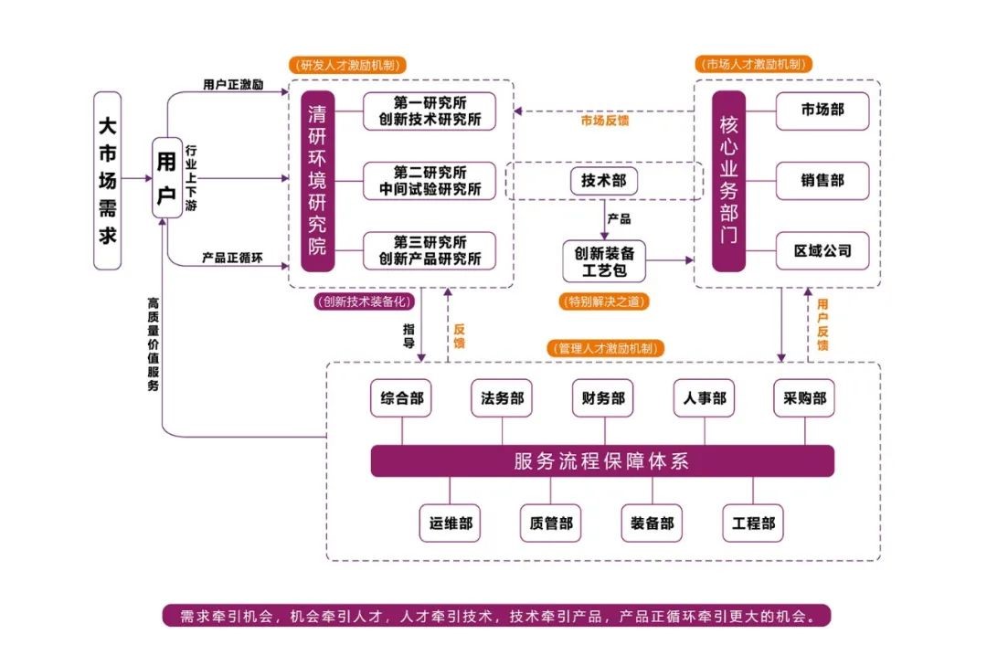 888�ڲ���-����Ϊ��,רҵЧ��