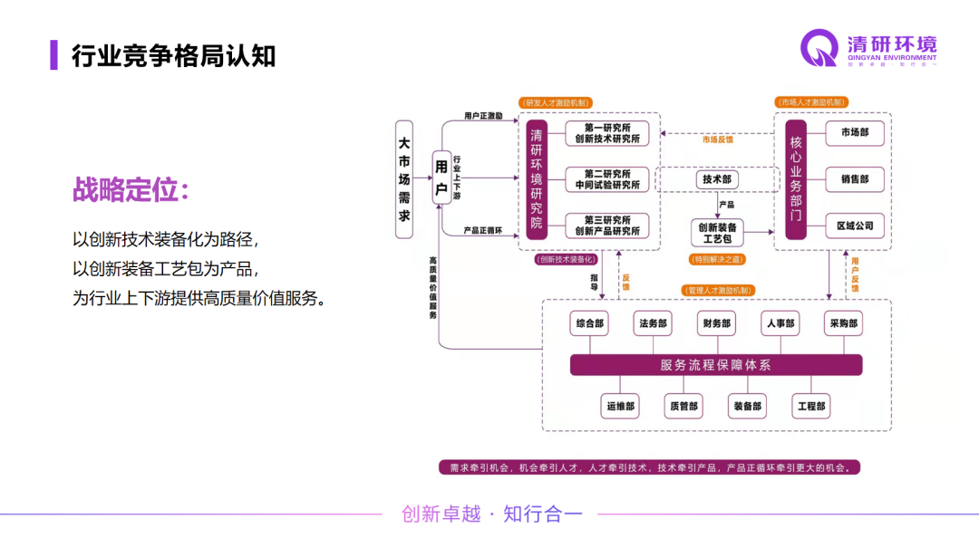 888�ڲ���-����Ϊ��,רҵЧ��