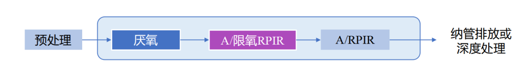 888�ڲ���-����Ϊ��,רҵЧ��