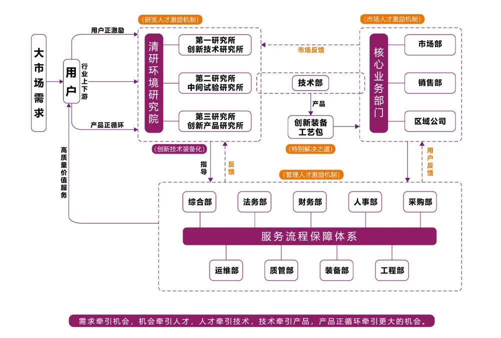 888�ڲ���-����Ϊ��,רҵЧ��