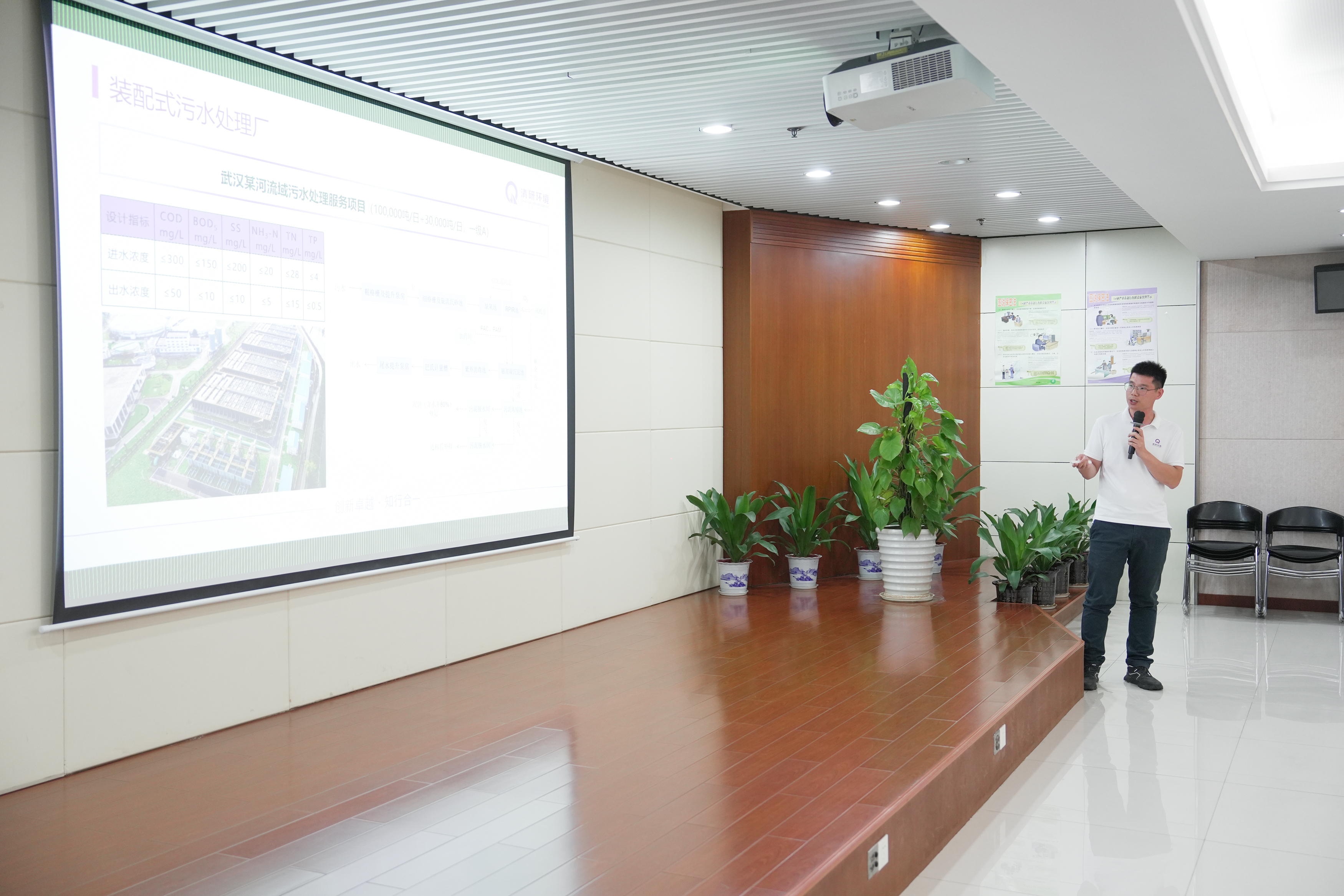 888�ڲ���-����Ϊ��,רҵЧ��