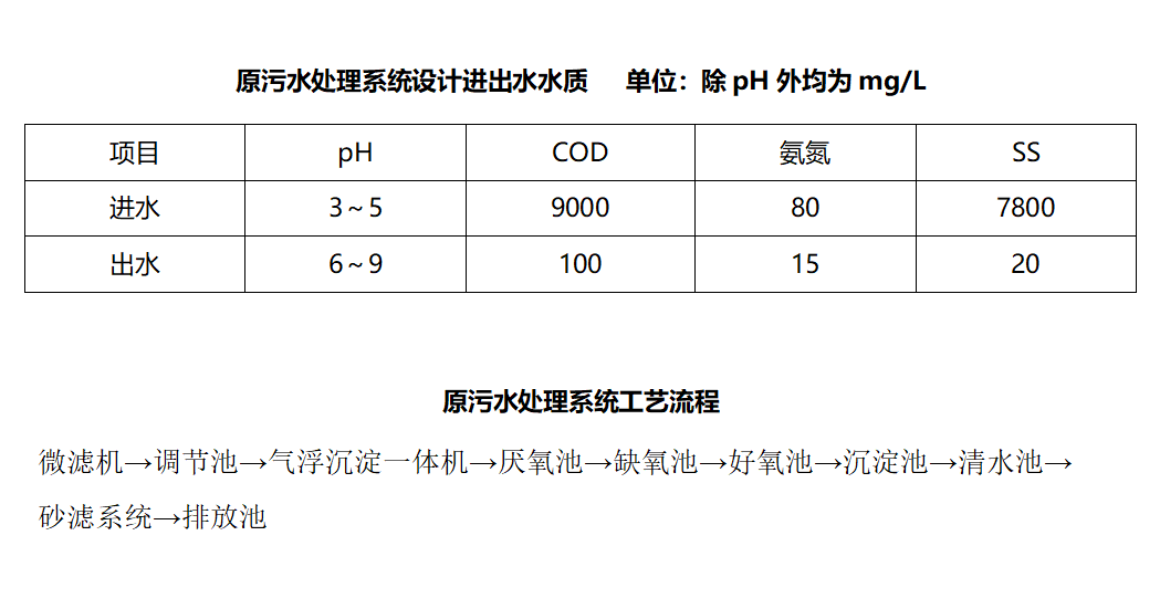 888�ڲ���-����Ϊ��,רҵЧ��